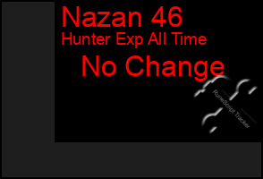 Total Graph of Nazan 46