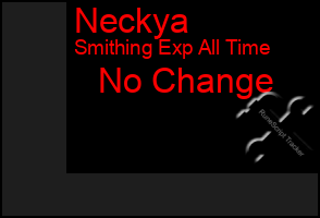 Total Graph of Neckya