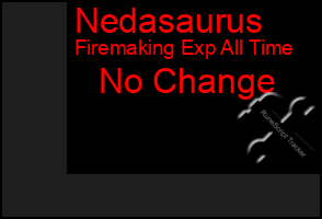 Total Graph of Nedasaurus