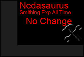 Total Graph of Nedasaurus