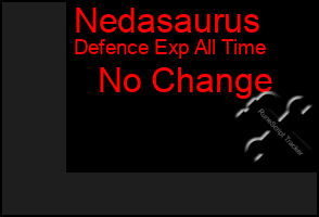 Total Graph of Nedasaurus