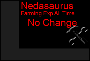 Total Graph of Nedasaurus