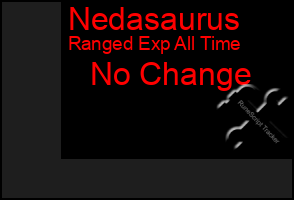 Total Graph of Nedasaurus
