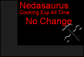 Total Graph of Nedasaurus