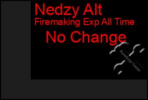 Total Graph of Nedzy Alt