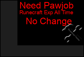 Total Graph of Need Pawjob