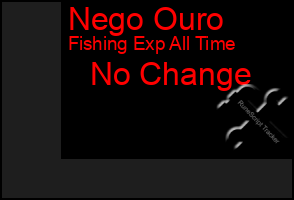 Total Graph of Nego Ouro