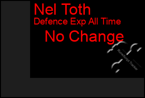 Total Graph of Nel Toth