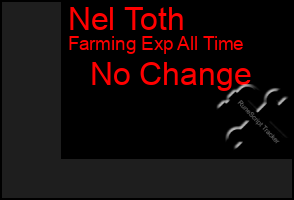 Total Graph of Nel Toth