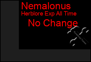 Total Graph of Nemalonus