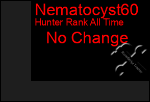 Total Graph of Nematocyst60