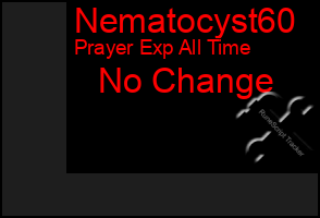 Total Graph of Nematocyst60