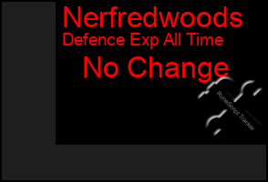 Total Graph of Nerfredwoods