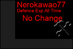 Total Graph of Nerokawao77