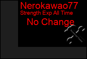 Total Graph of Nerokawao77