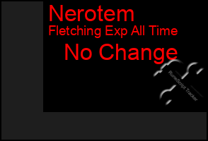 Total Graph of Nerotem