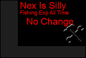 Total Graph of Nex Is Silly