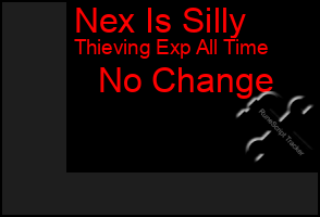 Total Graph of Nex Is Silly