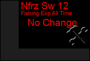 Total Graph of Nfrz Sw 12