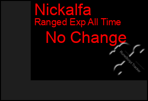 Total Graph of Nickalfa