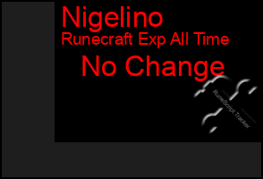 Total Graph of Nigelino