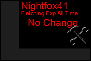 Total Graph of Nightfox41