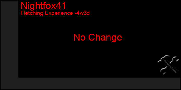 Last 31 Days Graph of Nightfox41