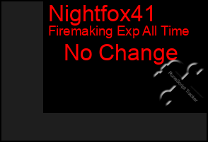 Total Graph of Nightfox41