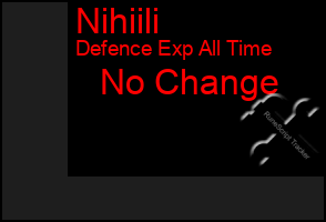 Total Graph of Nihiili