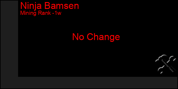 Last 7 Days Graph of Ninja Bamsen