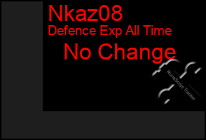 Total Graph of Nkaz08