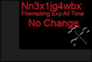 Total Graph of Nn3x1jg4wbx