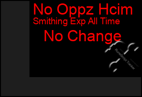 Total Graph of No Oppz Hcim