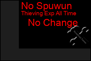 Total Graph of No Spuwun