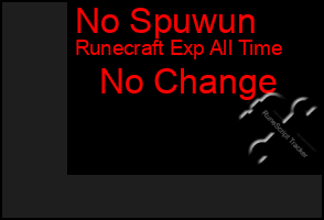 Total Graph of No Spuwun