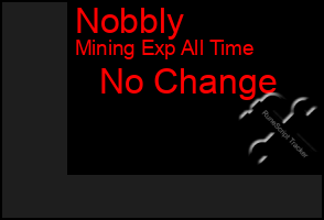 Total Graph of Nobbly