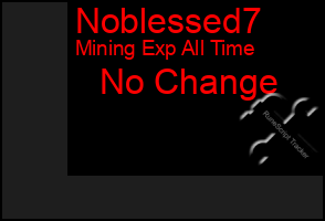 Total Graph of Noblessed7