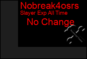 Total Graph of Nobreak4osrs