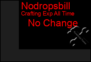 Total Graph of Nodropsbill