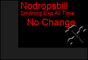 Total Graph of Nodropsbill