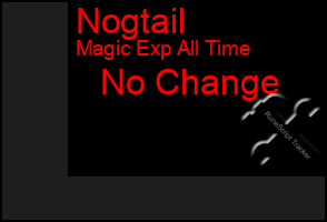 Total Graph of Nogtail