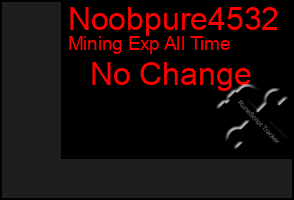 Total Graph of Noobpure4532