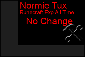 Total Graph of Normie Tux