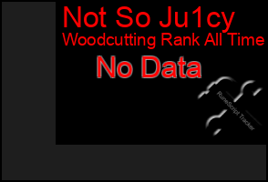Total Graph of Not So Ju1cy