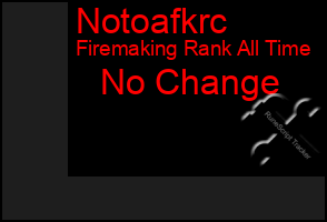 Total Graph of Notoafkrc