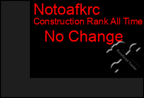 Total Graph of Notoafkrc