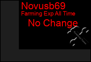 Total Graph of Novusb69
