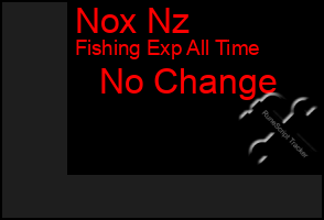 Total Graph of Nox Nz