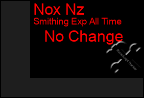 Total Graph of Nox Nz