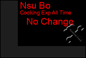Total Graph of Nsu Bo
